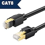 10 Best Cat 8 Cables of 2020 | MSN Guide: Top Brands, Reviews & Prices